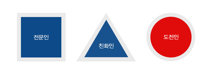 비전